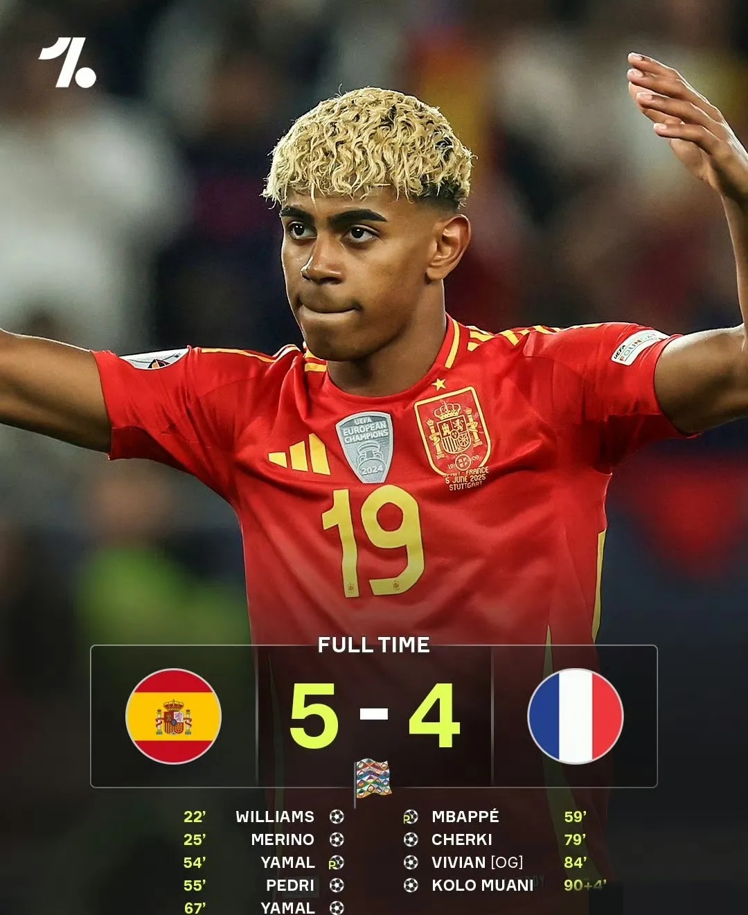 ayx世界杯2026-葡萄牙横扫美国，内马尔刷新纪录